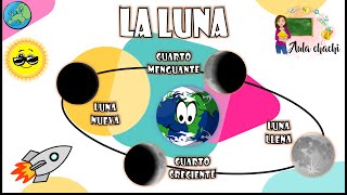 La Luna  Fases Lunares y Eclipses  Aula chachi  Vídeos educativos para niños [upl. by Lietman]