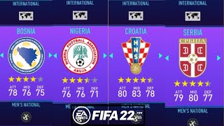 Bosnia and Croatia in FIFA 22 [upl. by Eseila]