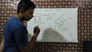 TIMBERING IN TRENCHING ACT [upl. by Hsima]