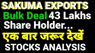 Sakuma Exports Latest News Sakuma Exports 43 Lakhs Bulk Deal Sakuma Exports Share Latest News [upl. by Artemed]