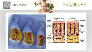 Lipo Sculp  Dr Juchheim Cosmetics [upl. by Eneirda]