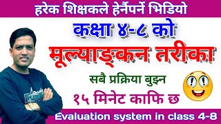 हरेक शिक्षकले जान्नैपर्ने कक्षा ४ देखि ८ सम्मको मूल्याङ्कन तरिका  Grade 48 Evaluation System [upl. by Suchta]