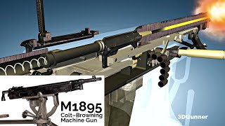 3D Animation How the M1895 Colt–Browning Machine Gun works [upl. by Haggai]