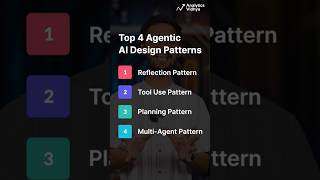 Most POWERFUL Agentic AI Design Patterns in 2024 [upl. by Gower]