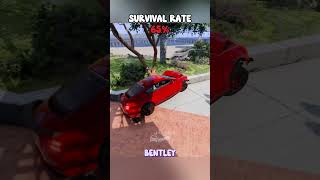 Chance of survival with different vehicles beamngcrashes beamngdrive game gameplay [upl. by Llirpa900]