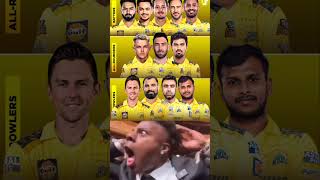 CSK Target Players For IPL Auction 2025 ipl2025 cricket csk rcb iplauction2025 kkr srh dcmi [upl. by Luben425]