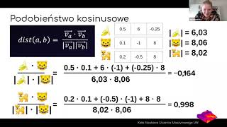 Co Sztuczna Inteligencja umie a czego jeszcze nie O rozumieniu języka wizji komputerowej i innych [upl. by Sedgewinn]