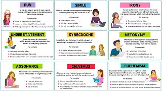 Top 20 Figures of Speech in the English Language [upl. by Orodoet]