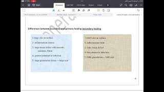 General pathology tissue repair part3 [upl. by Teik]