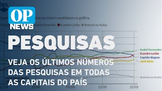 Pesquisas eleitorais veja os últimos números em todas as capitais do país l O POVO NEWS [upl. by Alvis]