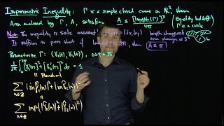 The Isoperimetric Inequality [upl. by Hogan]