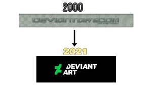 evolution of DeviantArt 2000  2021 [upl. by Yenaled840]