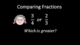 Comparing Fractions Made Easy [upl. by Anrehs]