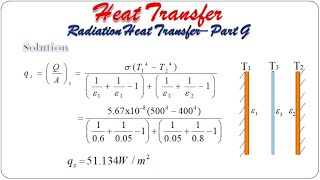 Radiation heat transfer  Part G  Heat Transfer  18ME63 [upl. by Nordin]