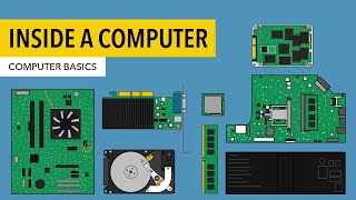 Computer Basics Inside a Computer [upl. by Consuelo]