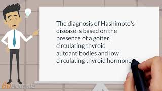 How to define Hashimotos thyroiditis [upl. by Ecnesse]