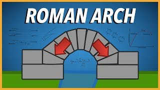 The Impressive Engineering of the Roman Arch [upl. by Ynohtnanhoj304]