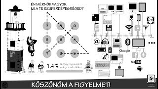 Mérnöki gondolkodásmód [upl. by Javier]