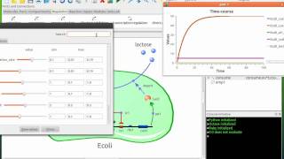 Creating Lac Operon using TinkerCell [upl. by Hanej]