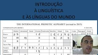 Alfabeto Fonetico Internacional  Fonética  Introdução à Linguística [upl. by Copp]