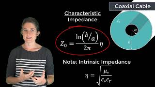 Coaxial Cable  Lesson 2 [upl. by Ariamo454]