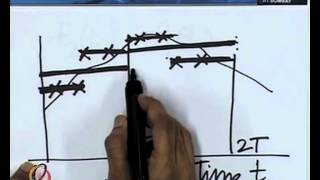 Mod01 Lec02 The Haar Wavelet [upl. by Oniram]