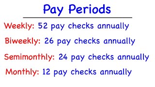 Pay Periods [upl. by Jewel]