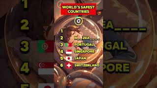 Worlds Safest Countries quiz quizchallenge [upl. by Ellissa]