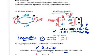 LA 26 Leontief InputOutput Model [upl. by Ahseinod784]