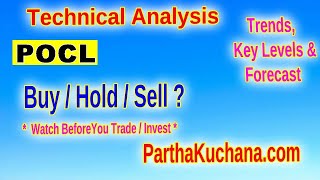 Pondy Oxides amp Chemicals Limited Key Levels and Trading Insights [upl. by Eamanna]