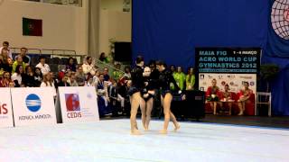 2012 03 Maia FIG Acro World Cup Dynamic WG BLR  Kobyzeva Khrypach and Kovalenko [upl. by Lissi388]