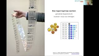 Hoe werken Taperingstrips Peter Groot de uitvinder van de taperingstrip legt uit [upl. by Aidroc659]