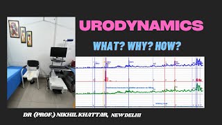 Urodynamics What Why How Hindi and English [upl. by Gee457]