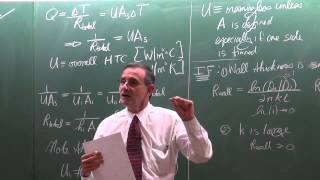 Lecture 33 2013 112 Overall heat transfer coefficient of heat exchangers [upl. by Zurn]