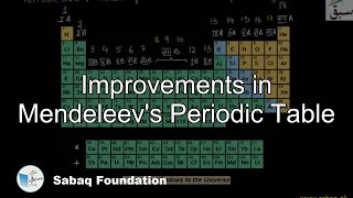 Improvements in Mendeleevs Periodic Table Chemistry Lecture  Sabaqpk [upl. by Namaj]