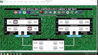 Tabela do campeonato carioca de 2015 [upl. by Atinrev]