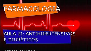 Curso de Farmacologia Aula 21  Antihipertensivos  Vasodilatadores [upl. by Noakes]