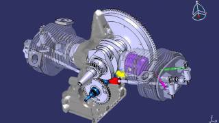 LPI2ProjetMoteur Citroen 2Cv amp Kinematics [upl. by Bowler]