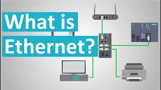 What is Ethernet [upl. by Nealon]