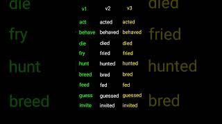 V1 V2 V3 form  verb form  present past past participle form  englishlearning english [upl. by Luanni]