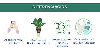 hydrosmart pitch [upl. by Winou]