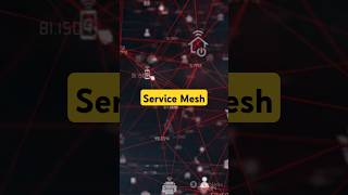 Service Mesh ServiceMesh Microservices Istio Linkerd TechInsights BackendBuzz [upl. by Nandor208]