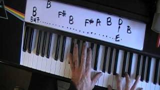 Pink Floyds Awesome quotMONEYquot How To Play [upl. by Docilu]