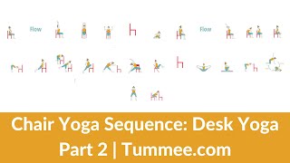 Desk Yoga Sequence  Chair Yoga Sequence Planning for Yoga Teachers  Part 2  Tummeecom [upl. by Maleki]