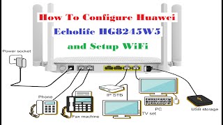 How To Configure Huawei Echolife HG8245W5 Router and Setup WiFi [upl. by Asilec383]