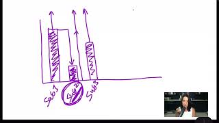 SLLA 6990 amp Praxis 5412 Webinar [upl. by Nodnnarb967]