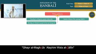 Fiqh of Worship  16 Pillars of Prayer  Initiation of the Hanbali by Amir Bahjat [upl. by Hoo]