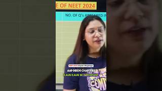 Chapterwise Weightage in NEET 2025 [upl. by Ruthy]