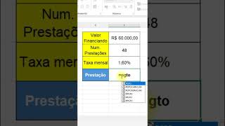 Como calcular a prestação de financiamento de veículos no Excel [upl. by Amsden225]