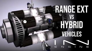 What is a range extender [upl. by Eislehc]